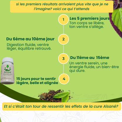 Aïsané - Tu n'as pas grossi. Tu es ballonnée. Voici la solution naturelle en 15 jours