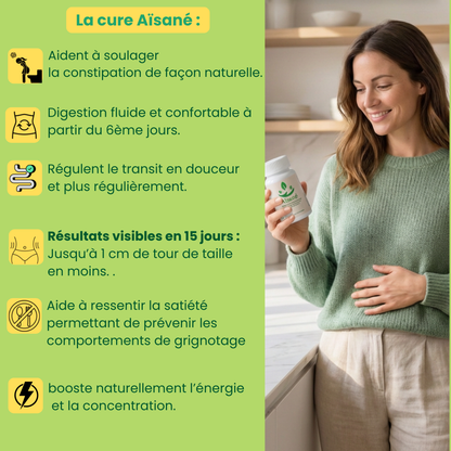 Aïsané - Tu n'as pas grossi. Tu es ballonnée. Voici la solution naturelle en 15 jours