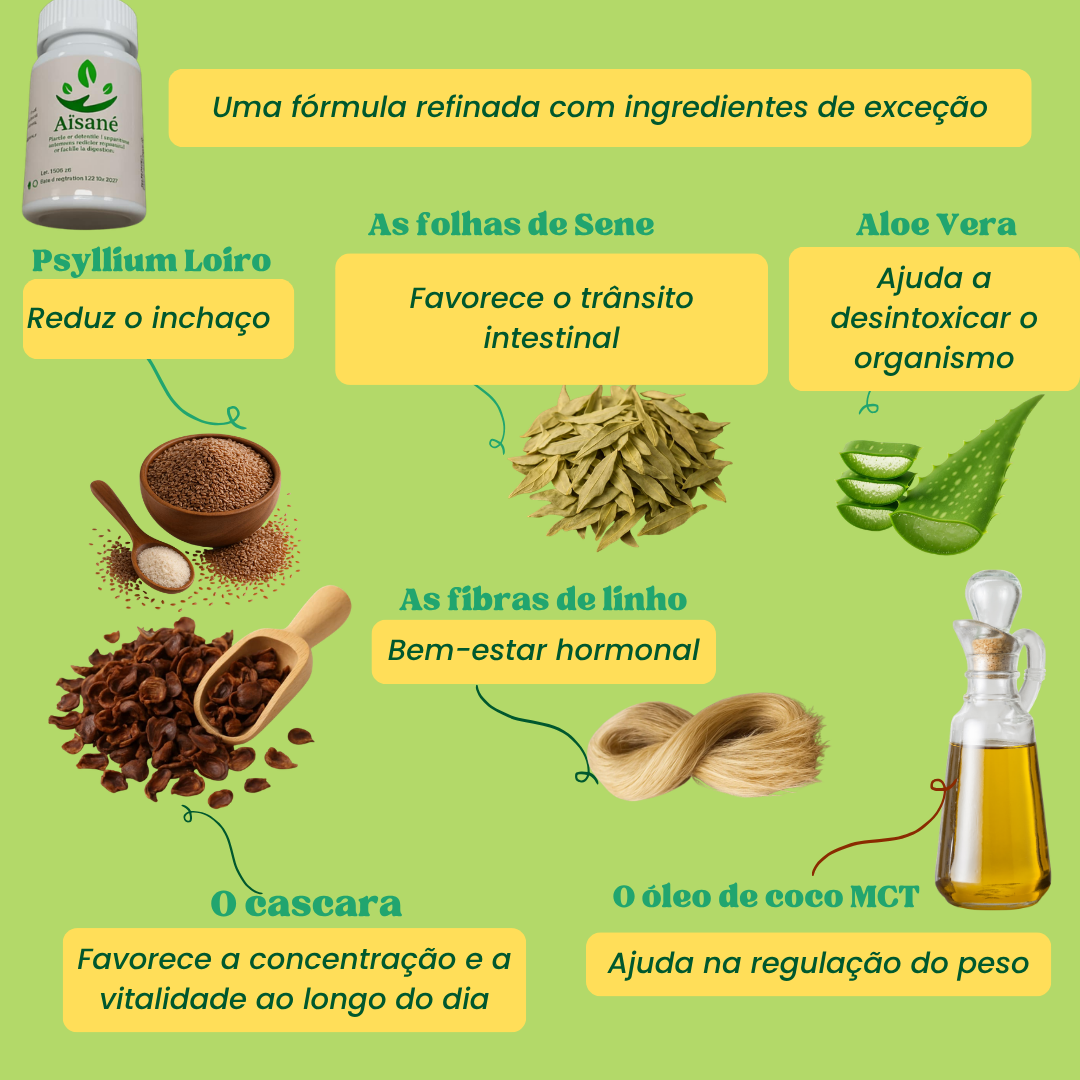 Aïsané - Finalmente leve. Finalmente ela.  A cura natural para uma barriga leve em 15 dias. Portugal